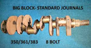 MOPAR BIG BLOCK - 8 BOLT FORGED CRANKSHAFT