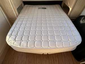 QFlow Caravan mattress 1450Wx1800Lx210H
