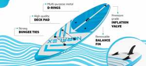 Wanted: NORFLX Inflatable Stand-up Paddle Board and Kayak 11ft 6in