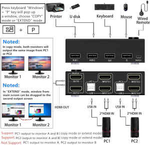 PWAY HDMI/USB KVM Switch (2 port) - use 1 keyboard/monitor/mouse for l