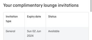 1 X Digital Qantas Lounge Pass | INSTANT DELIVERY