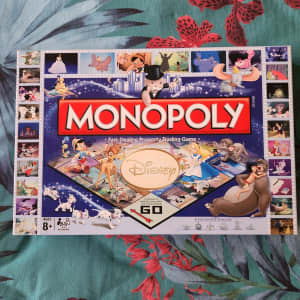 Disney Monopoly 2017 Edition