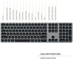 Satechi Wireless Keyboard for Mac (Space Grey)
