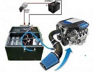 Hydrogen 600 watt 12/24 volt 30 amp power supply runs Hydrogen system