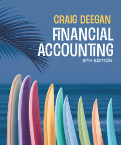 Financial accounting 9th Edition