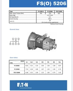 Wanted: WANTED - Eaton 6 speed gearbox transmission for Iveco Eurocargo
