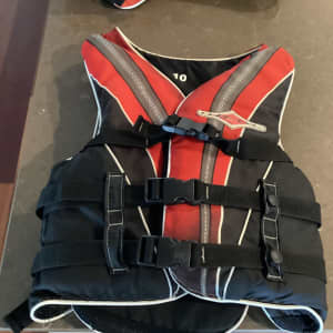 Childs life jackets