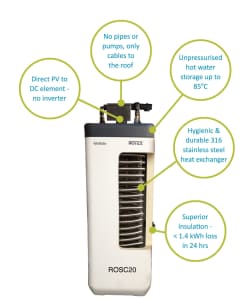 PV Hot Water System ENERMAX ROSC20 (DC)