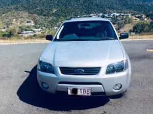 Ford Territory