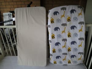 Change table mattress in good clean condition - free
