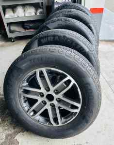 Next Gen Ford Everest 2024 Wheels and Tyres Size - 255/65R18