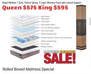 MATTRESS SALE! Royal Medium Boxed Mattress
