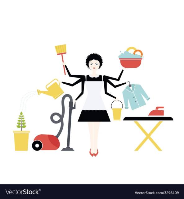 Weekly Cleaner Housekeeper Required for Mount Waverley Hone Other