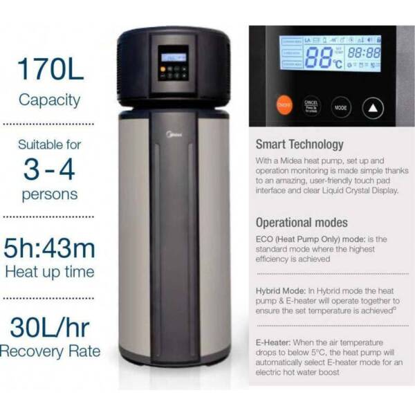 Chromagen Midea Electric Heat Pump Water Heater 170 Litre Model S0972