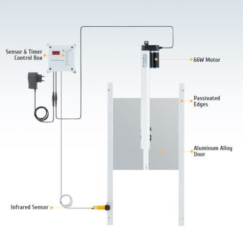 Automatic Chicken Coop Door Opener (Door Included)Timer Light Sensor