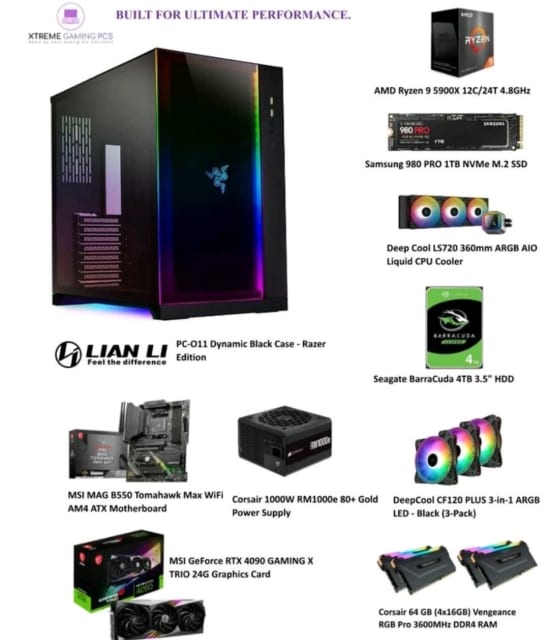 RTX 4090 Lian Li Gaming PC AMD Ryzen 95900X, 64GB RAM, 24GB RTX 4090