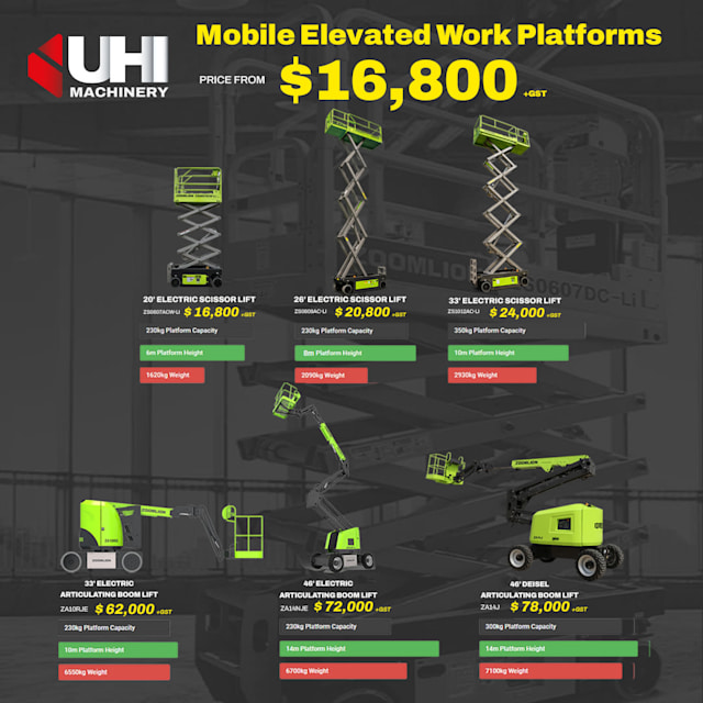 UHI Scissor Lift / Boom Lift Price From 18480 20ft 46ft Comply with