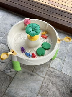 Little tikes best sale frog pond