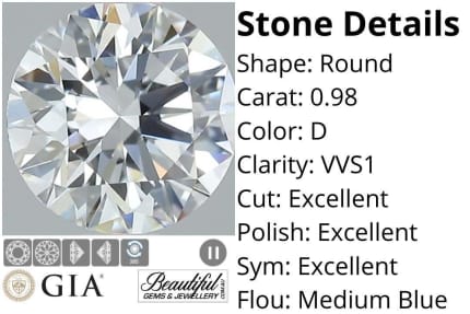 Diamond color d clarity on sale vvs1