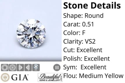 Diamond deals wholesale prices