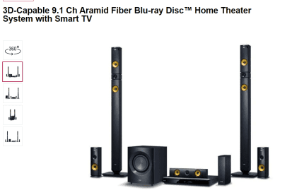 9.1 channel home theatre