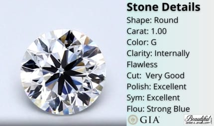 Flawless on sale 1ct diamond