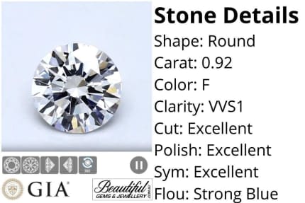 Vvs1 2024 diamond price