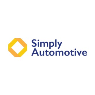 Other Ads from Simply Automotive | Gumtree Australia